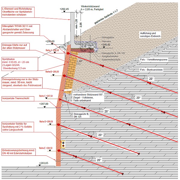 Planung im Spezialtiefbau